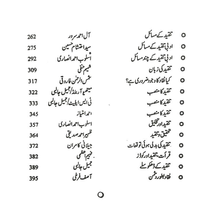 تنقیدکی جمالیات اضافی تنقید، ادبی اصناف کا تنقیدی مطالعہ | Tanqid Ki Jumaliyat Atiq Ullah Part 10