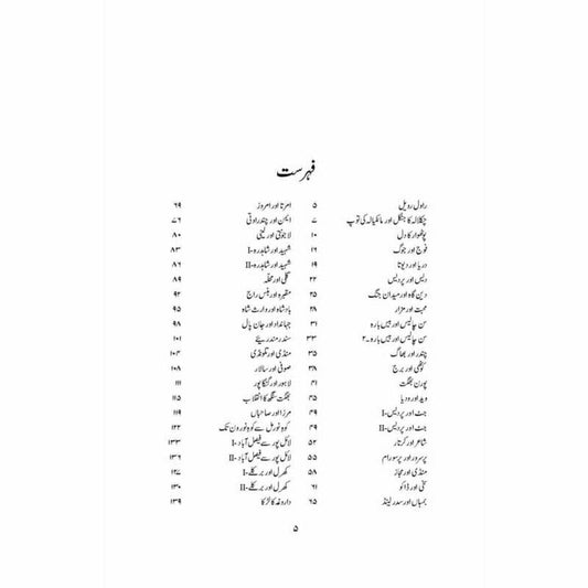 Rail Ki Seeti
by Muhammad Hassan Miraj | ریل کی سیٹی از محسن معراج