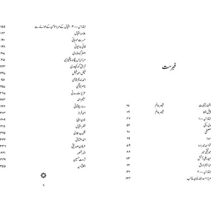 MUHAMMAD HASSAN ASKARI KA TASAWWUR-E-INSAAN AUR AADMI - QAISER ALAM
| محمد حسن عسکری کا تصور انسان اور آدمی