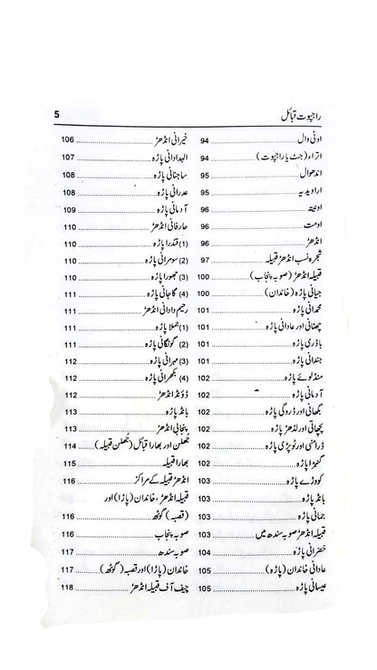 راجپوت قبائل Rajpot Qabila Kamran Azam Sohdarvi