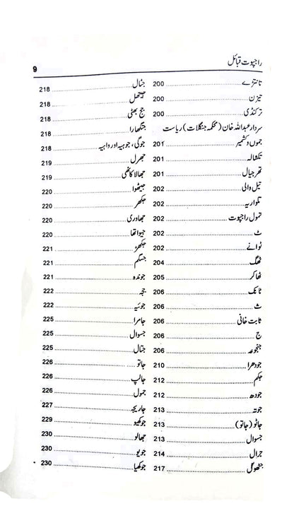 راجپوت قبائل Rajpot Qabila Kamran Azam Sohdarvi