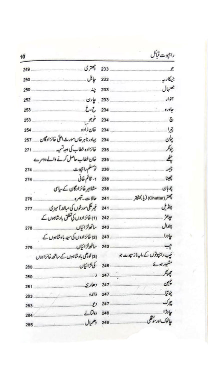 راجپوت قبائل Rajpot Qabila Kamran Azam Sohdarvi