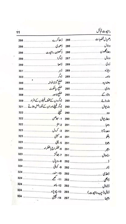 راجپوت قبائل Rajpot Qabila Kamran Azam Sohdarvi