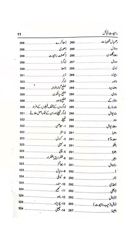 راجپوت قبائل Rajpot Qabila Kamran Azam Sohdarvi