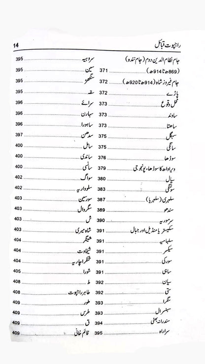 راجپوت قبائل Rajpot Qabila Kamran Azam Sohdarvi