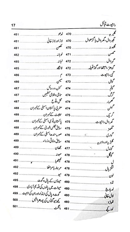 راجپوت قبائل Rajpot Qabila Kamran Azam Sohdarvi