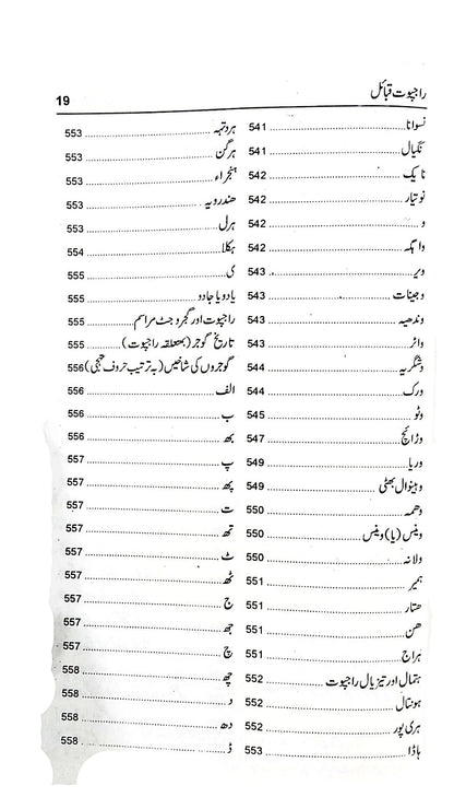 راجپوت قبائل Rajpot Qabila Kamran Azam Sohdarvi