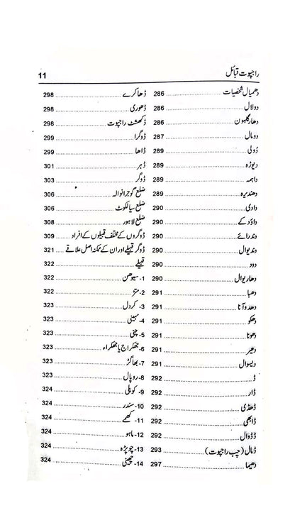 راجپوت قبائل Rajpot Qabila Kamran Azam Sohdarvi