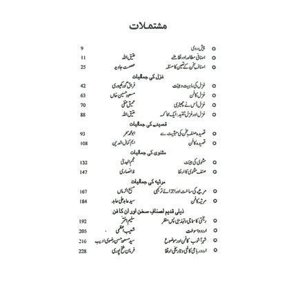 تنقیدکی جمالیات اضافی تنقید، ادبی اصناف کا تنقیدی مطالعہ | Tanqid Ki Jumaliyat Atiq Ullah Part 10