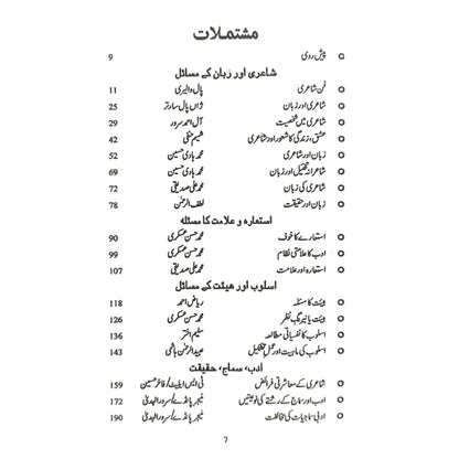 تنقیدکی جمالیات ادب تنقید کے مسائل | Tanqid Ki Jumaliyat Atiq Ullah