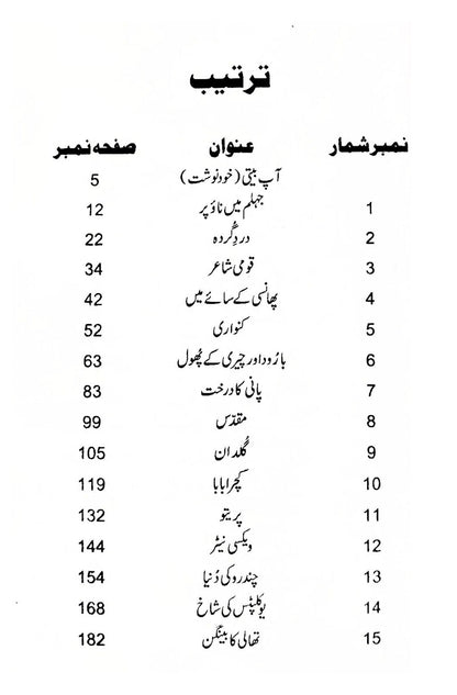 کرشن چندر کے شاہکار افسانے