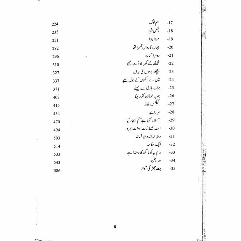 Kulliyaat-e-Quratulain Haider - Aaina-e-Jahaan (1) - Afsanay

 

آٸینہ جہاں از قرةالعین حیدر