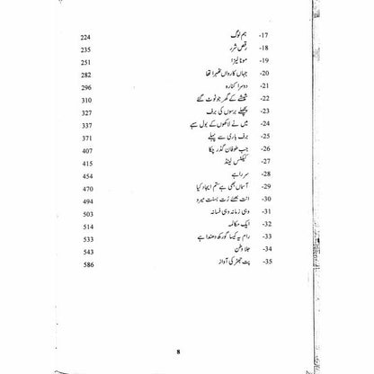 Kulliyaat-e-Quratulain Haider - Aaina-e-Jahaan (1) - Afsanay

 

آٸینہ جہاں از قرةالعین حیدر