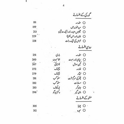 Manto Baaqiyat | منٹو باقیات