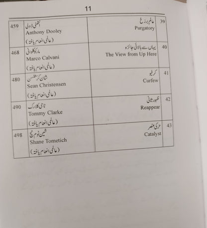 عالمی سخن آرائیاں مترجم غلام محی الدین | Almi sukhan Arian by Ghulam mahi ul deen